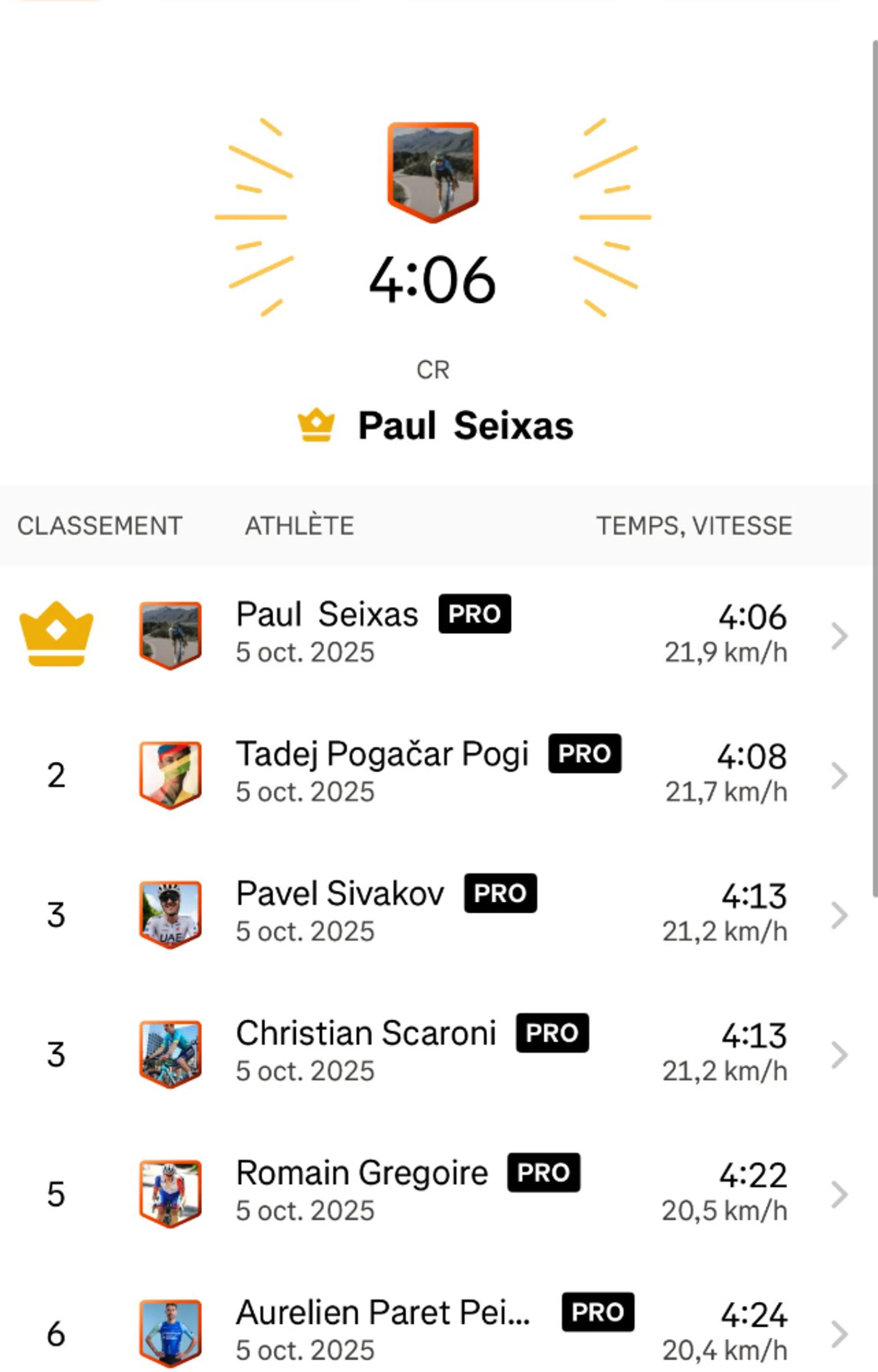 strava kom